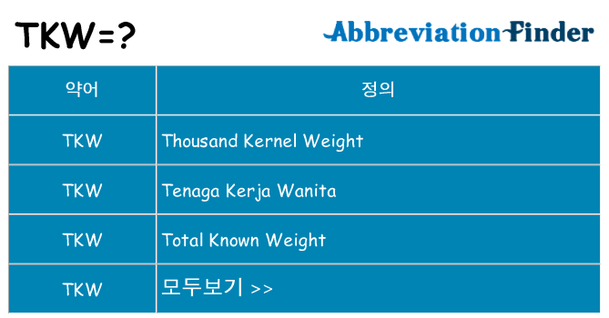 tkw 대 한 무엇을 서가