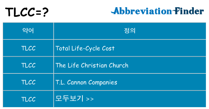 tlcc 대 한 무엇을 서가