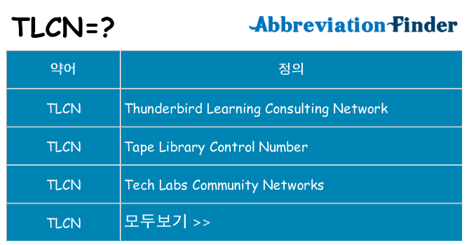 tlcn 대 한 무엇을 서가