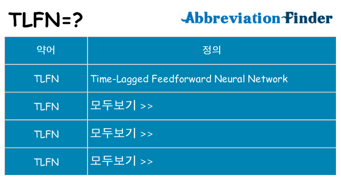 tlfn 대 한 무엇을 서가