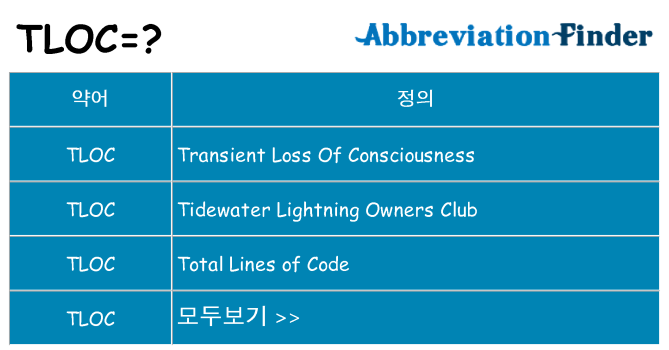 tloc 대 한 무엇을 서가