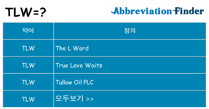 tlw 대 한 무엇을 서가