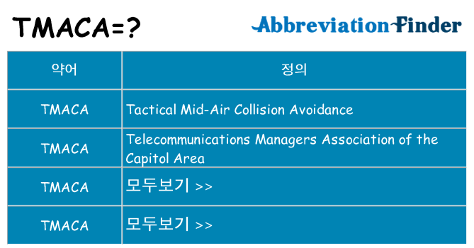 tmaca 대 한 무엇을 서가