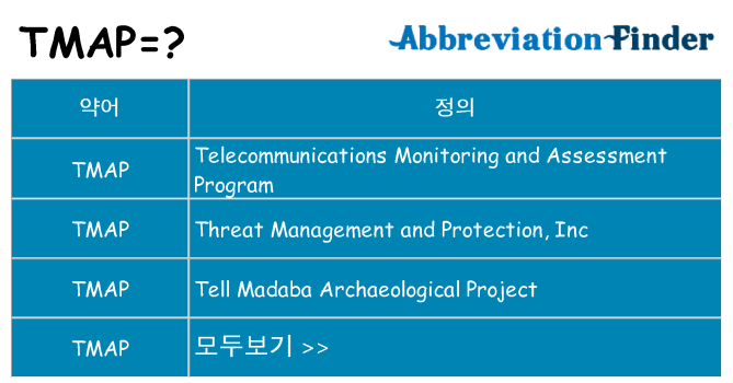 tmap 대 한 무엇을 서가