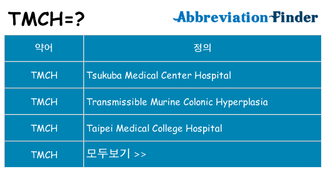tmch 대 한 무엇을 서가