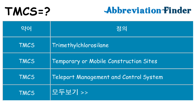 tmcs 대 한 무엇을 서가
