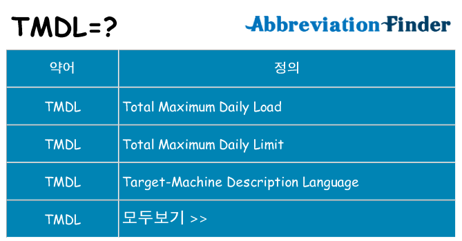 tmdl 대 한 무엇을 서가