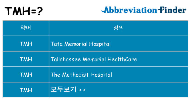 tmh 대 한 무엇을 서가