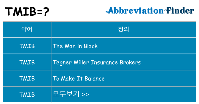 tmib 대 한 무엇을 서가