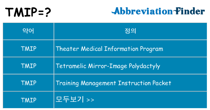 tmip 대 한 무엇을 서가
