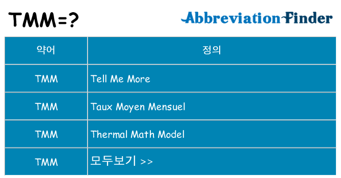 TMM는 무엇을 의미하나요?