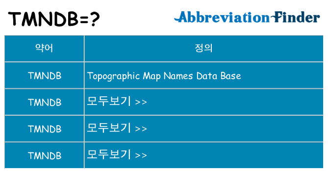 tmndb 대 한 무엇을 서가