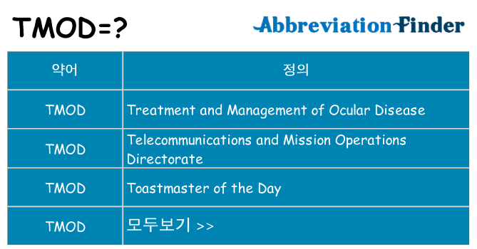 tmod 대 한 무엇을 서가