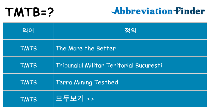 tmtb 대 한 무엇을 서가
