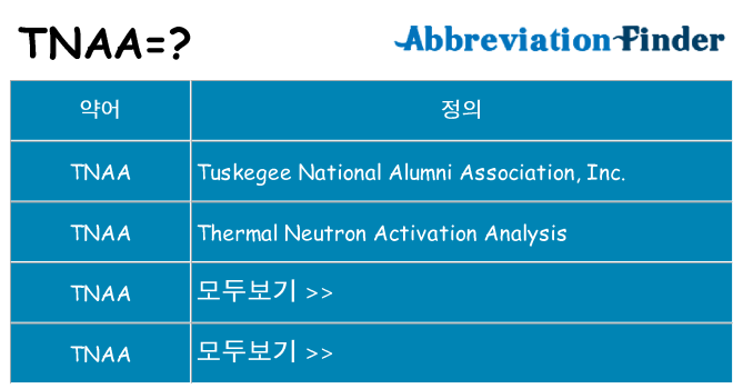 tnaa 대 한 무엇을 서가