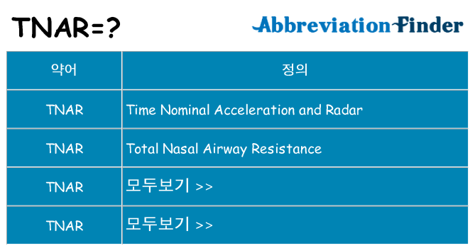 tnar 대 한 무엇을 서가