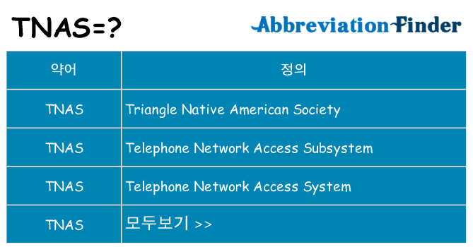 tnas 대 한 무엇을 서가