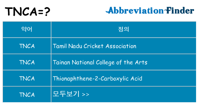 tnca 대 한 무엇을 서가