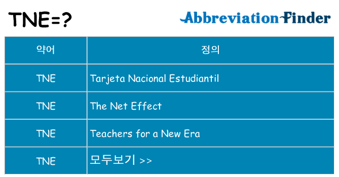 tne 대 한 무엇을 서가