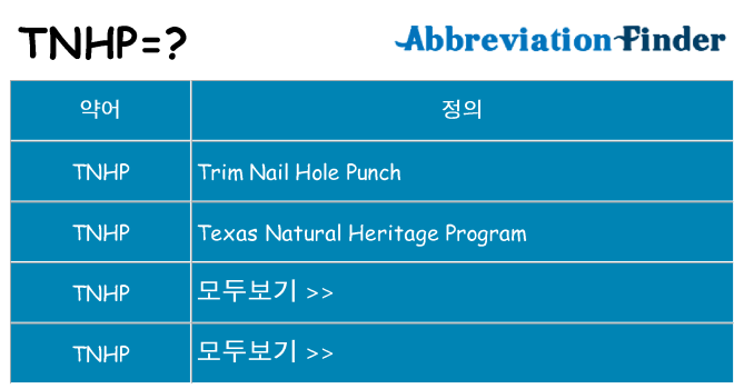 tnhp 대 한 무엇을 서가