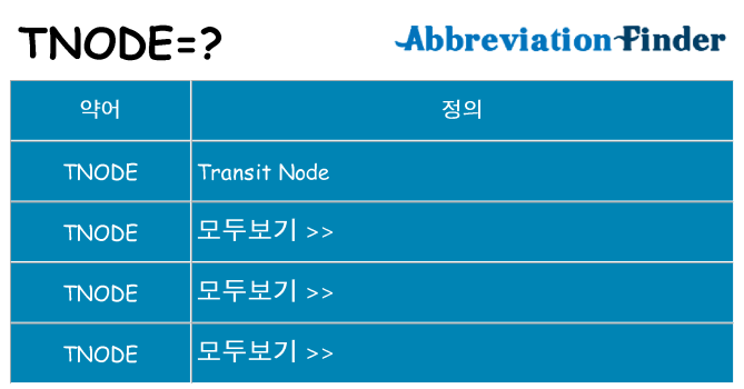 tnode 대 한 무엇을 서가