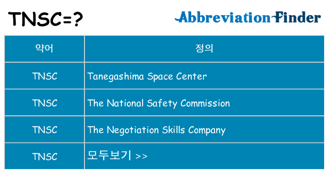 tnsc 대 한 무엇을 서가