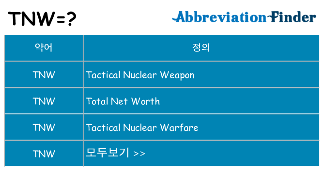 tnw 대 한 무엇을 서가