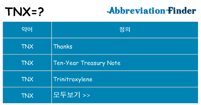 tnx 대 한 무엇을 서가