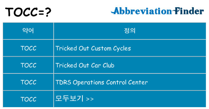 tocc 대 한 무엇을 서가