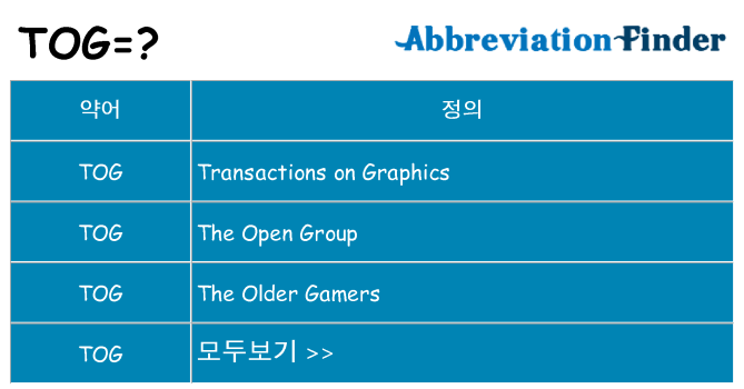 tog 대 한 무엇을 서가