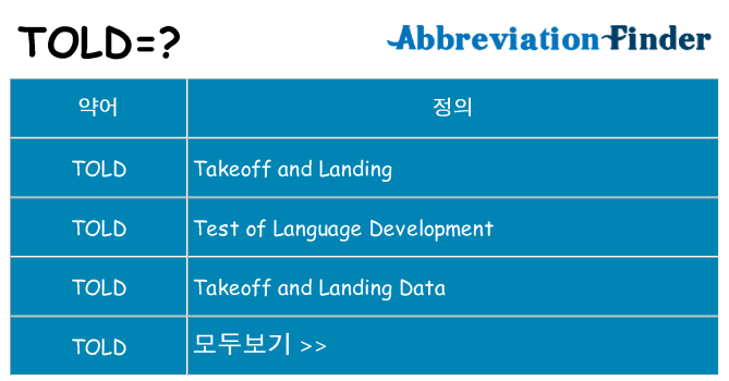 told 대 한 무엇을 서가