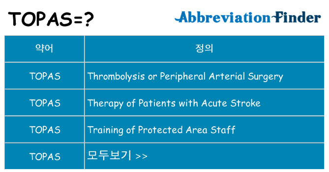 topas 대 한 무엇을 서가