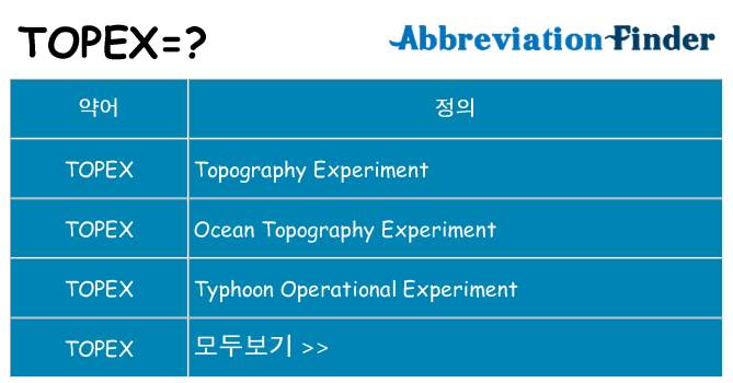 topex 대 한 무엇을 서가