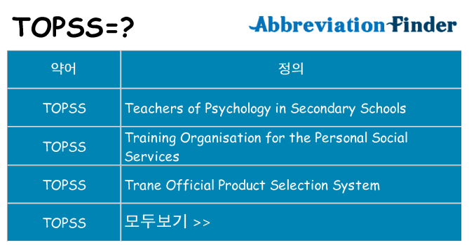 topss 대 한 무엇을 서가