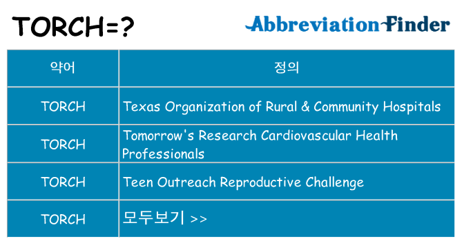 torch 대 한 무엇을 서가