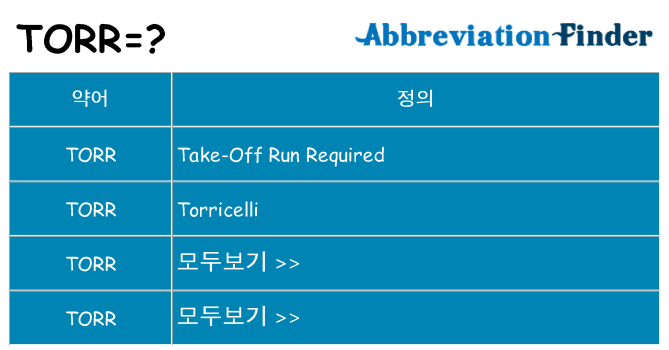 torr 대 한 무엇을 서가
