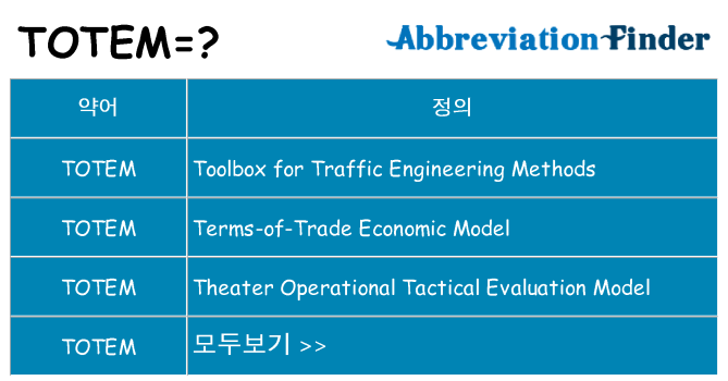 totem 대 한 무엇을 서가