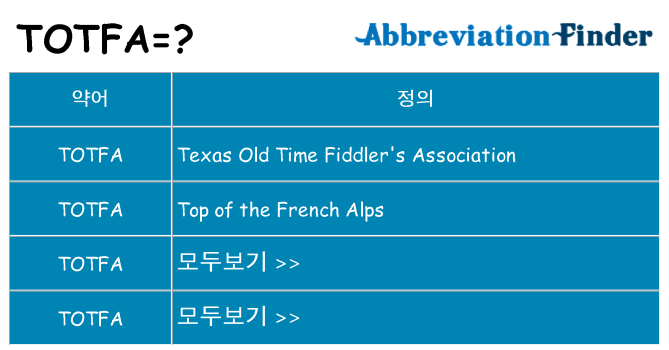 totfa 대 한 무엇을 서가
