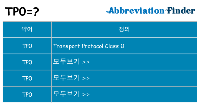 tp0 대 한 무엇을 서가