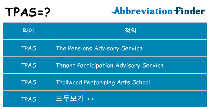 tpas 대 한 무엇을 서가