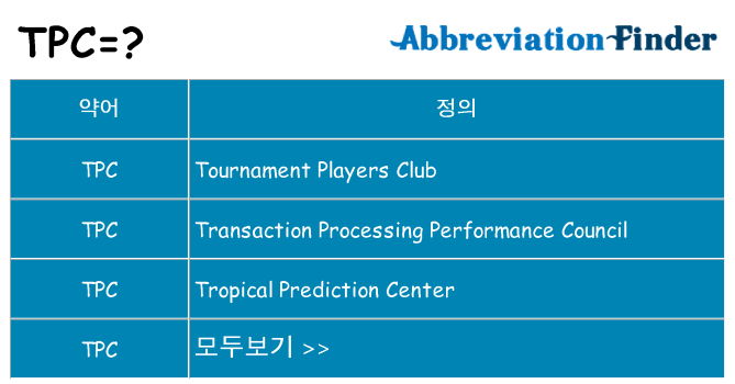 tpc 대 한 무엇을 서가
