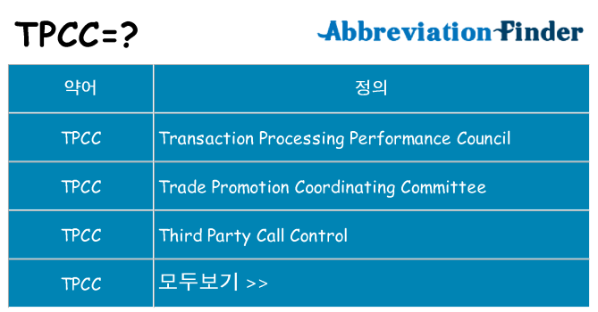 tpcc 대 한 무엇을 서가
