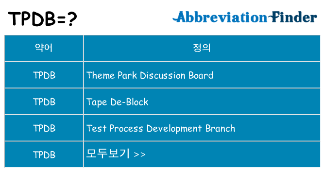 tpdb 대 한 무엇을 서가