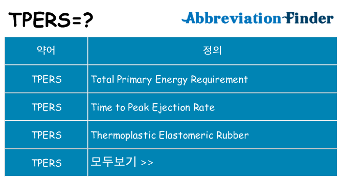 tpers 대 한 무엇을 서가