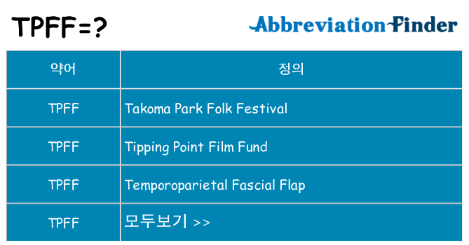 tpff 대 한 무엇을 서가