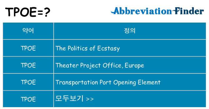 tpoe 대 한 무엇을 서가