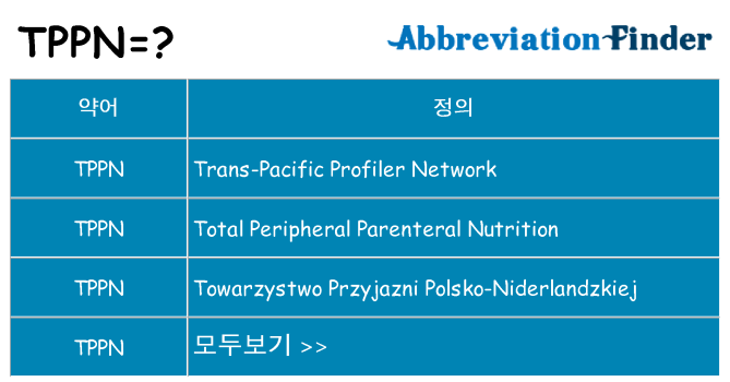 tppn 대 한 무엇을 서가