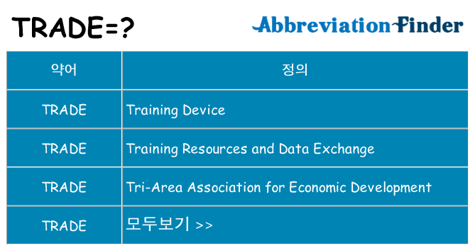trade 대 한 무엇을 서가