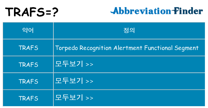 trafs 대 한 무엇을 서가