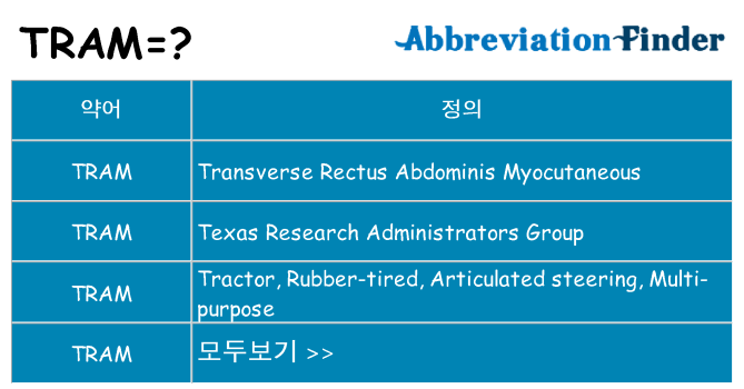 tram 대 한 무엇을 서가